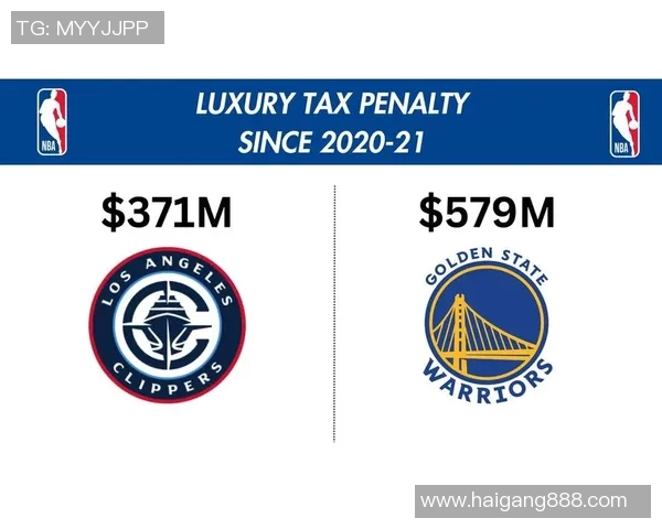 勇士豪掷19亿美元打破奢侈税纪录成功争取附加赛资格